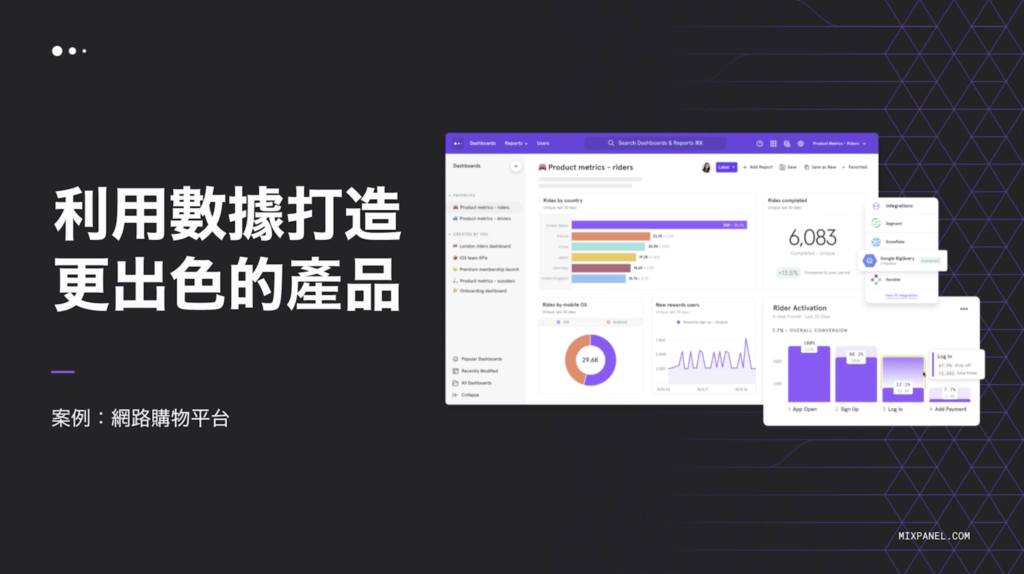 中国电子商务缩略图